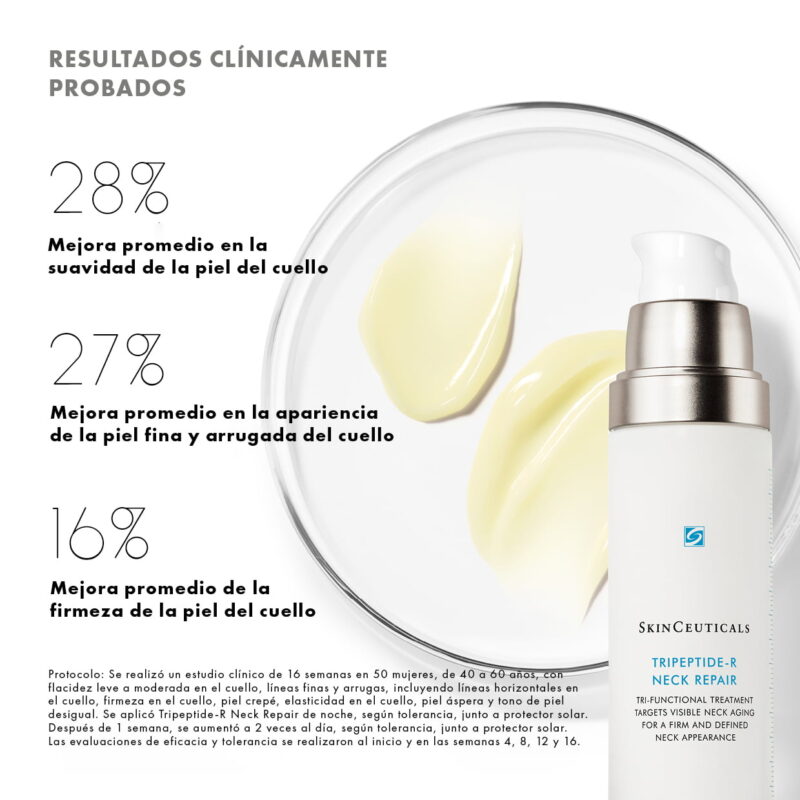 Tripeptide-R Neck Repair