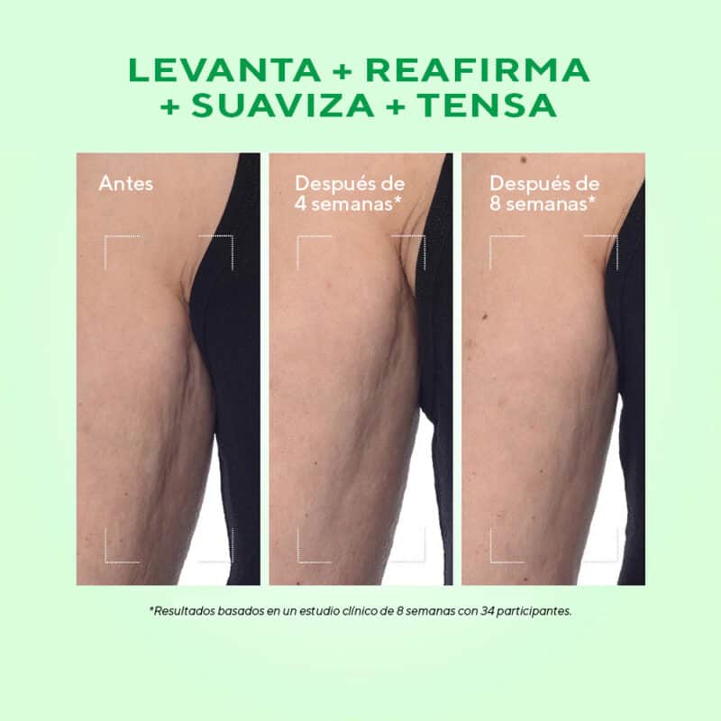 Retinal ReSculpt Body Treatment