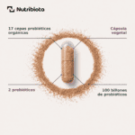 Gutbiota Max