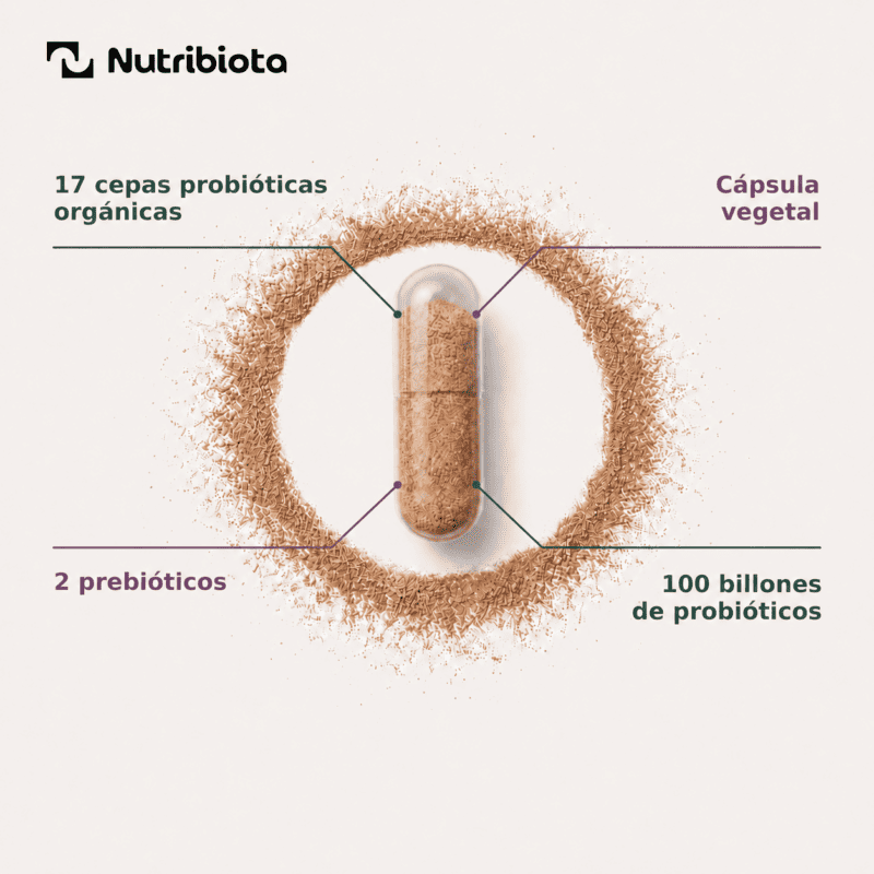 Gutbiota Max