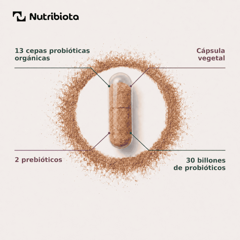 Gutbiota Start