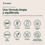 Gutbiota Start
