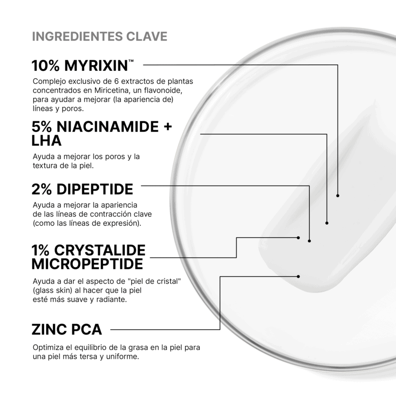 P-TIOX Cream